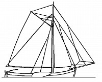 https://www.bremerhaven.de/de/veranstaltungen/sail-2025/schiffe/segelschiffe-grafiken-und-typen.79836.html
